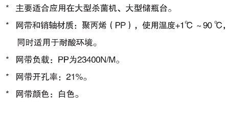 5715平格網帶說明.png